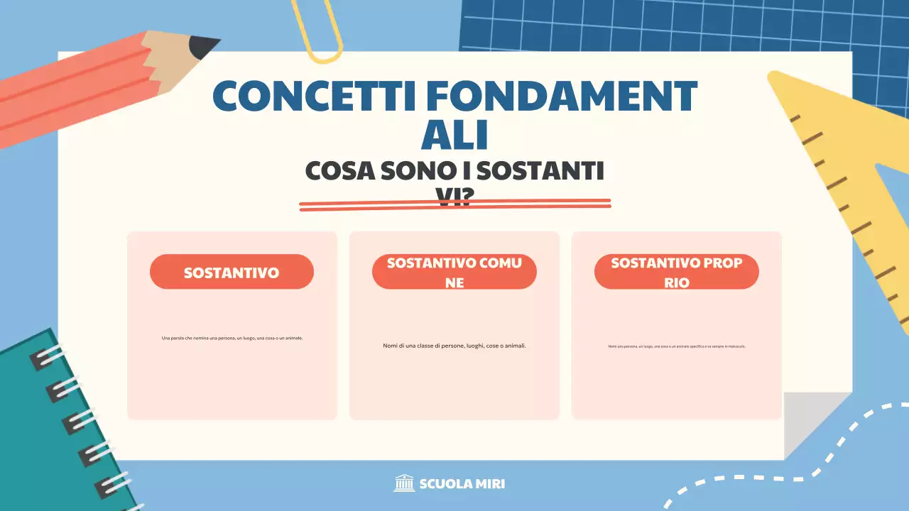 corso di educazione moderna blu