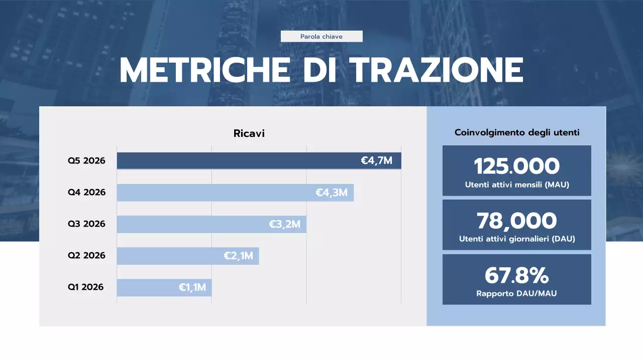 pitch aziendale professionale blu