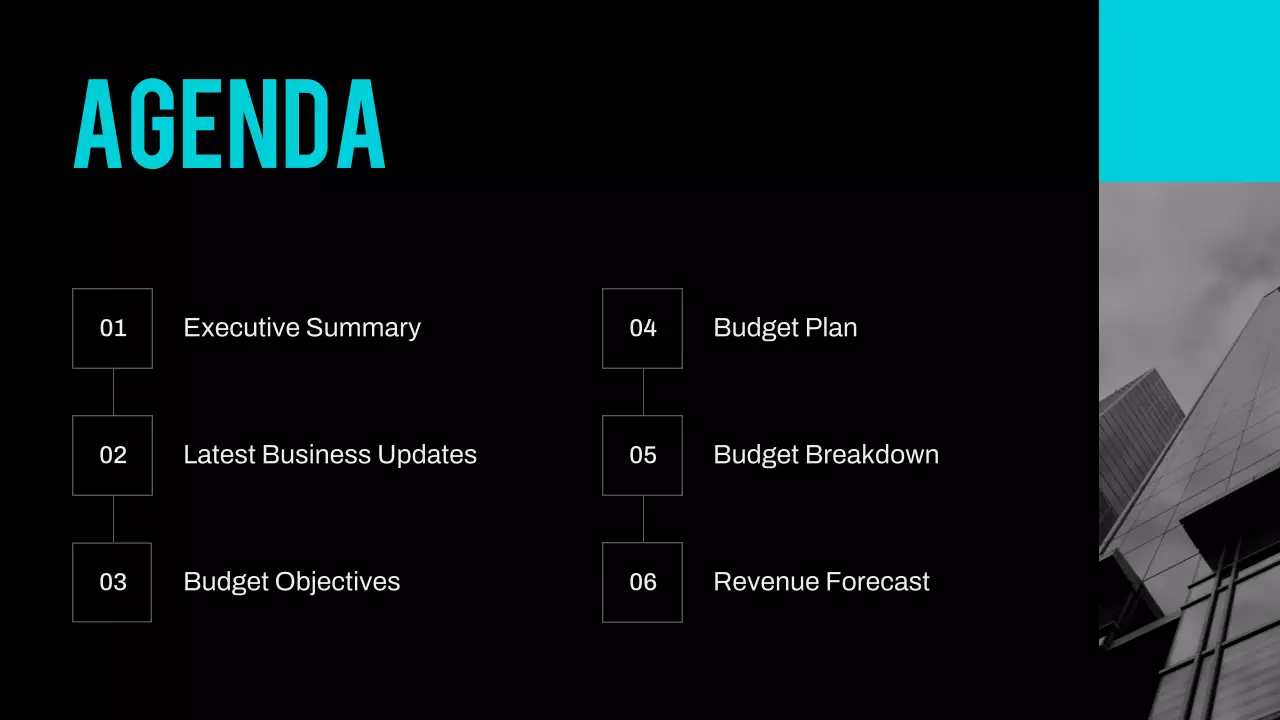 Teal modern Finance Planner Presentation
