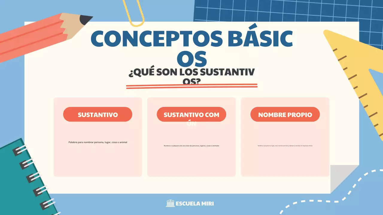curso de educación moderna azul