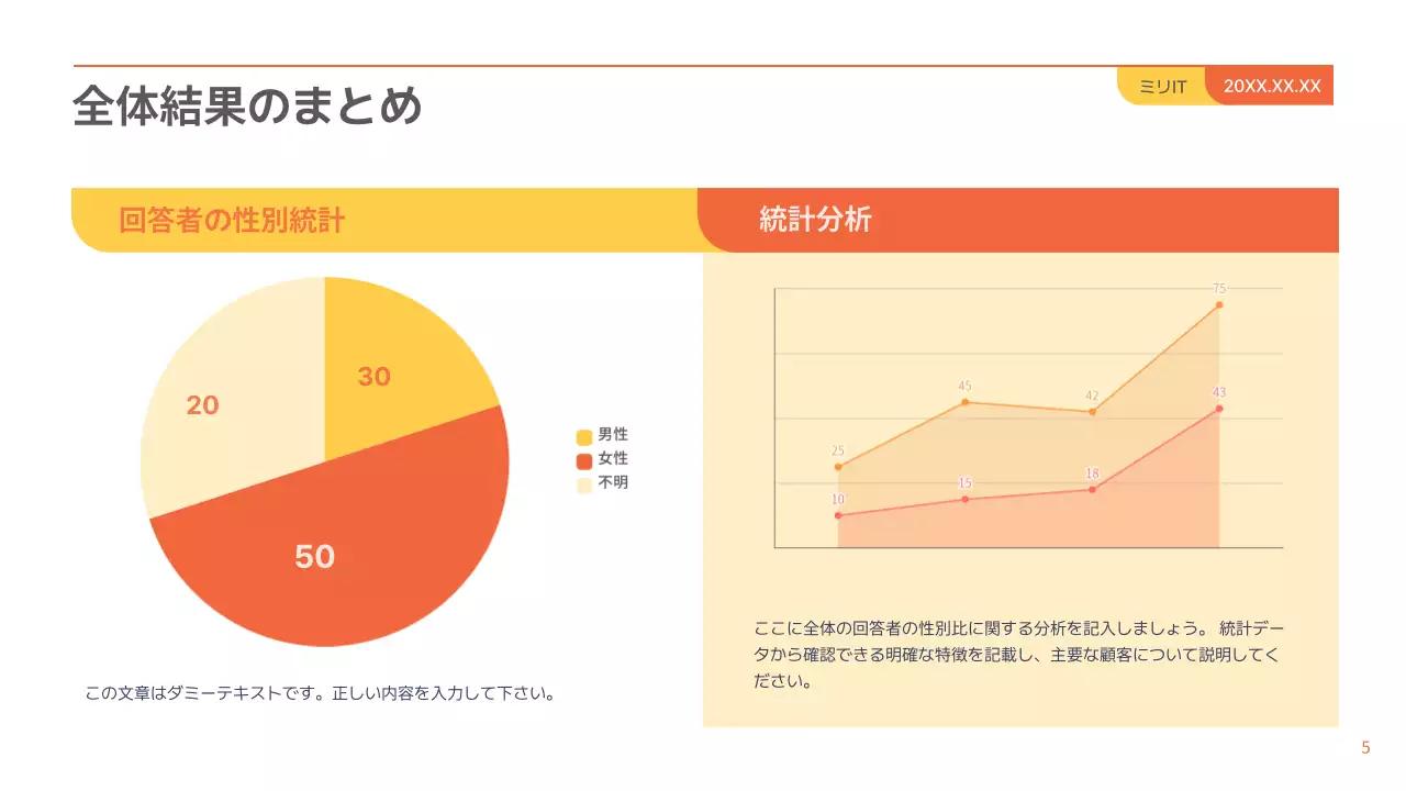オレンジ シンプル アンケート 報告書 プレゼンテーション