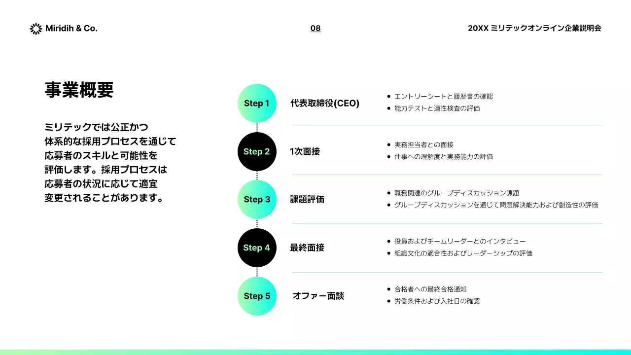 カラフル モダン 企業 説明会