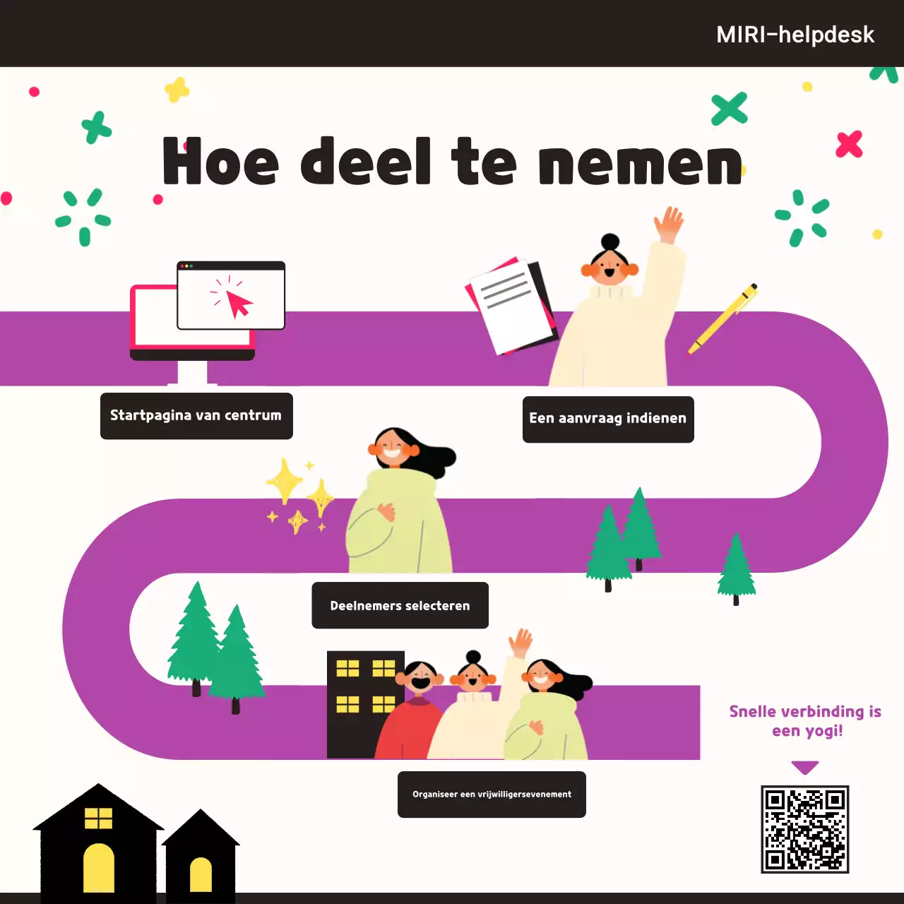 Kijk uit naar onze mogelijkheden voor vrijwilligers aan het einde van het jaar