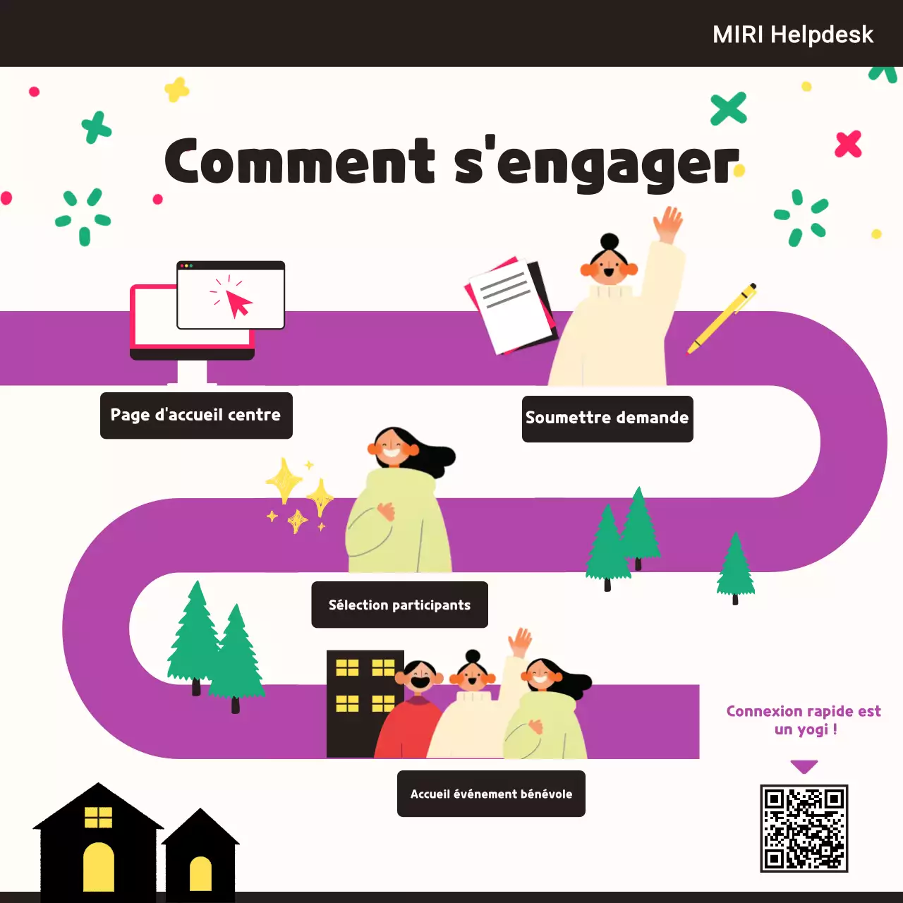 Consultez nos offres de bénévolat de fin d'année