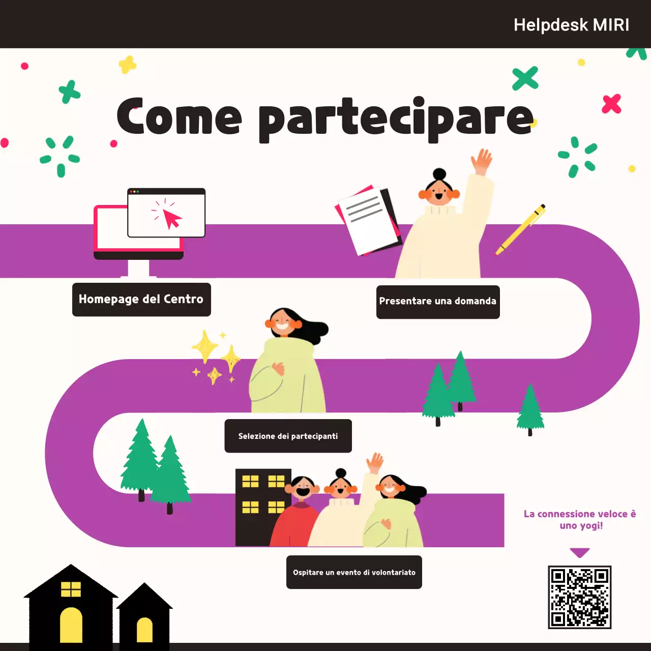 Tenete d'occhio le nostre opportunità di volontariato per la fine dell'anno