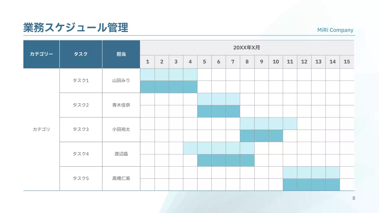 青 シンプル 業務手順書 マニュアル プレゼンテーション