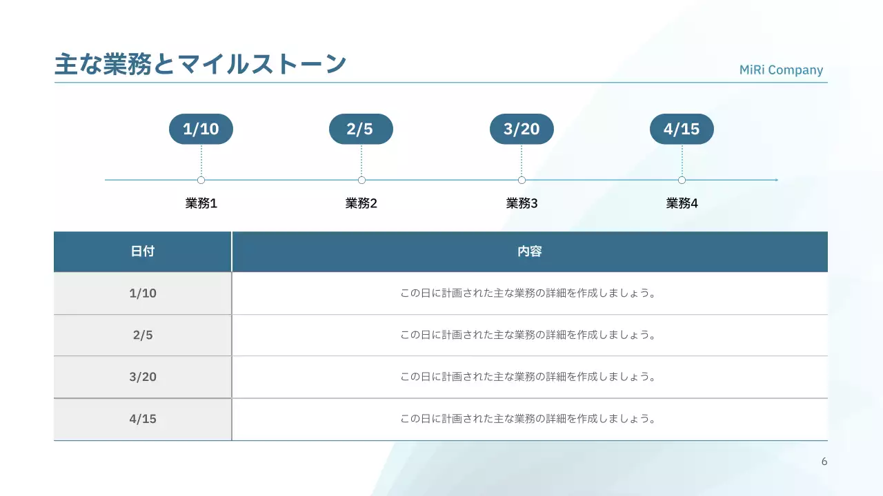 青 シンプル 業務手順書 マニュアル プレゼンテーション