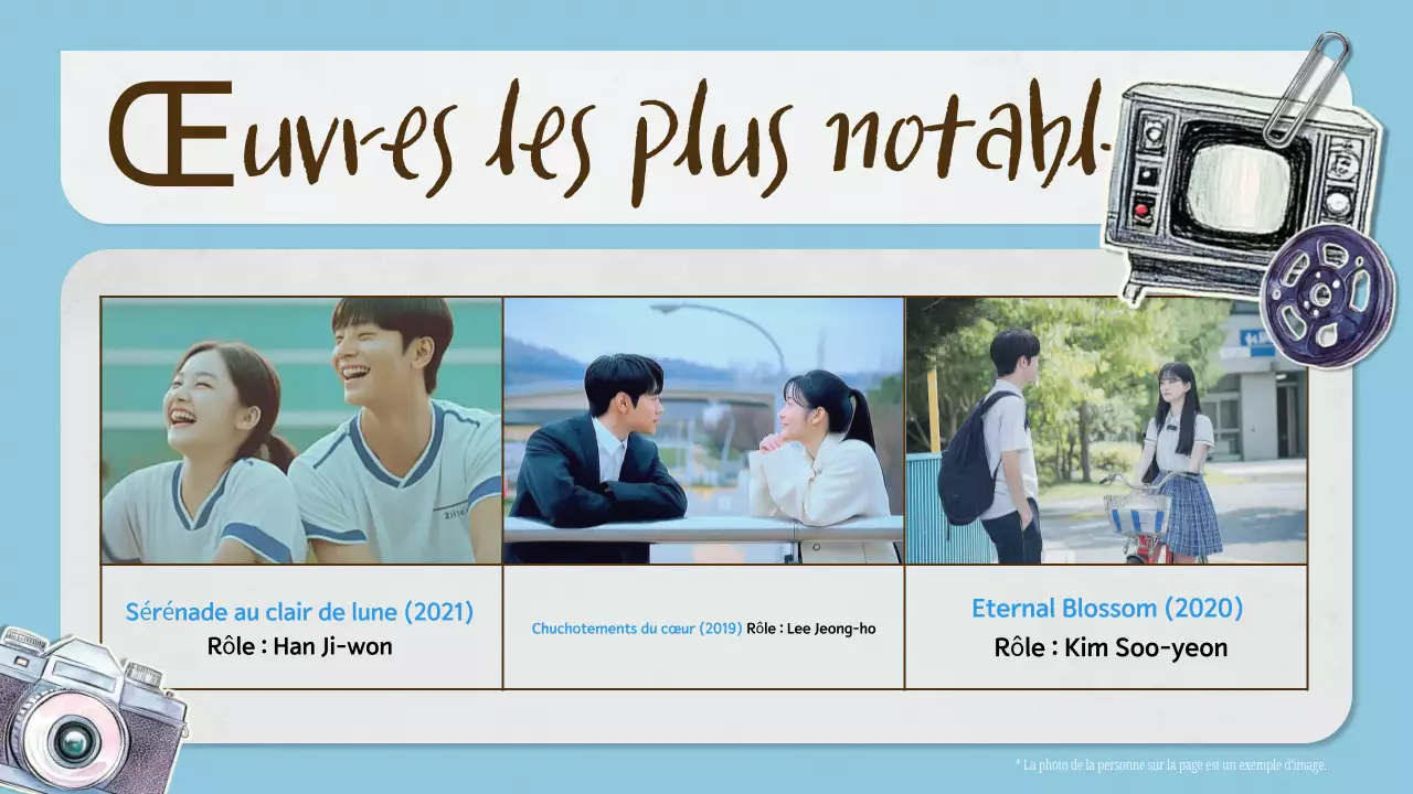 blue aesthetic k-drama fandom pitch deck