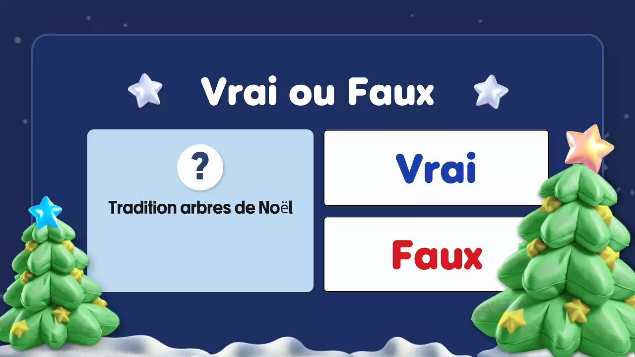 présentation du quiz de noël bleu