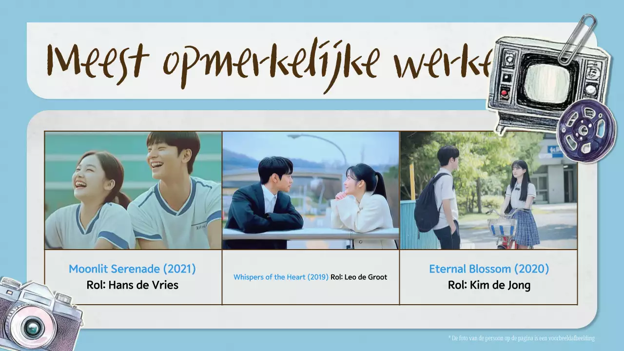 blauw esthetisch k-drama fandom pitch deck