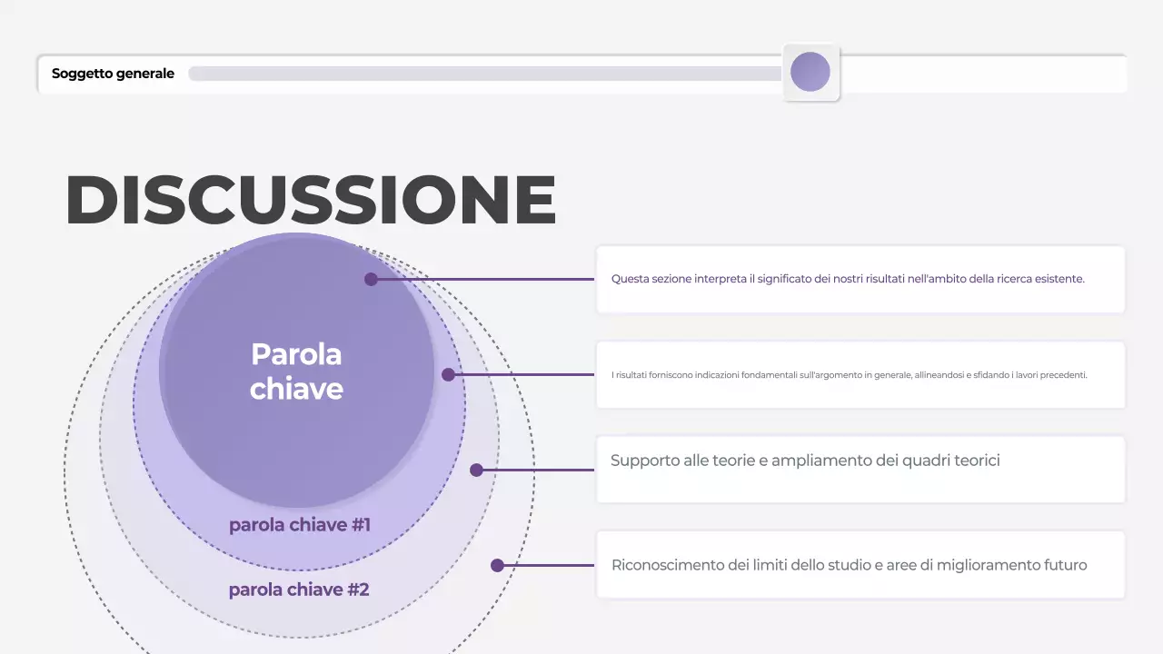 presentazione di tesi moderna in viola