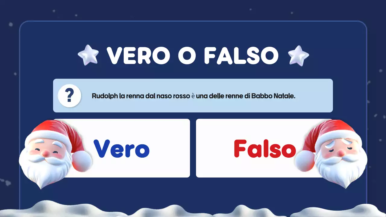 presentazione del quiz natalizio blu