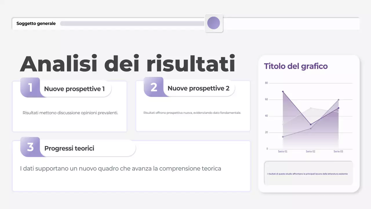 presentazione di tesi moderna in viola
