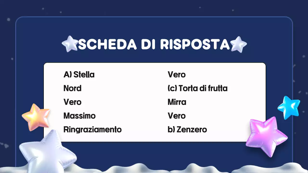 presentazione del quiz natalizio blu