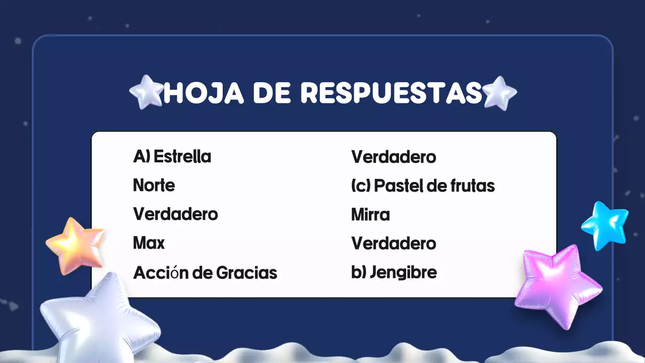 presentación del concurso navidad azul