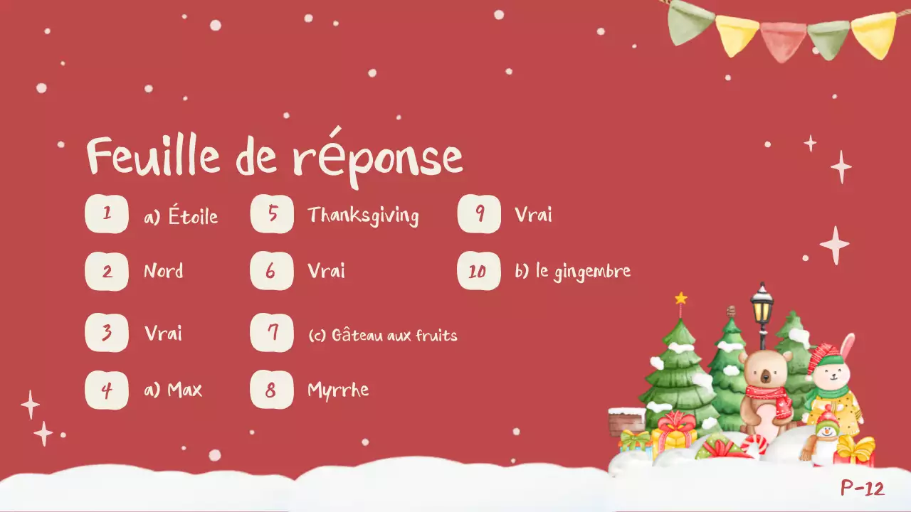 Invitation à un quiz de Noël festif rouge