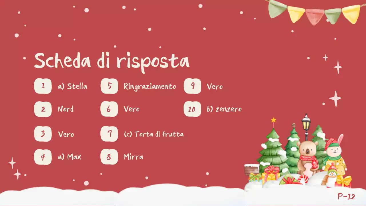 Invito a un quiz natalizio rosso e festoso