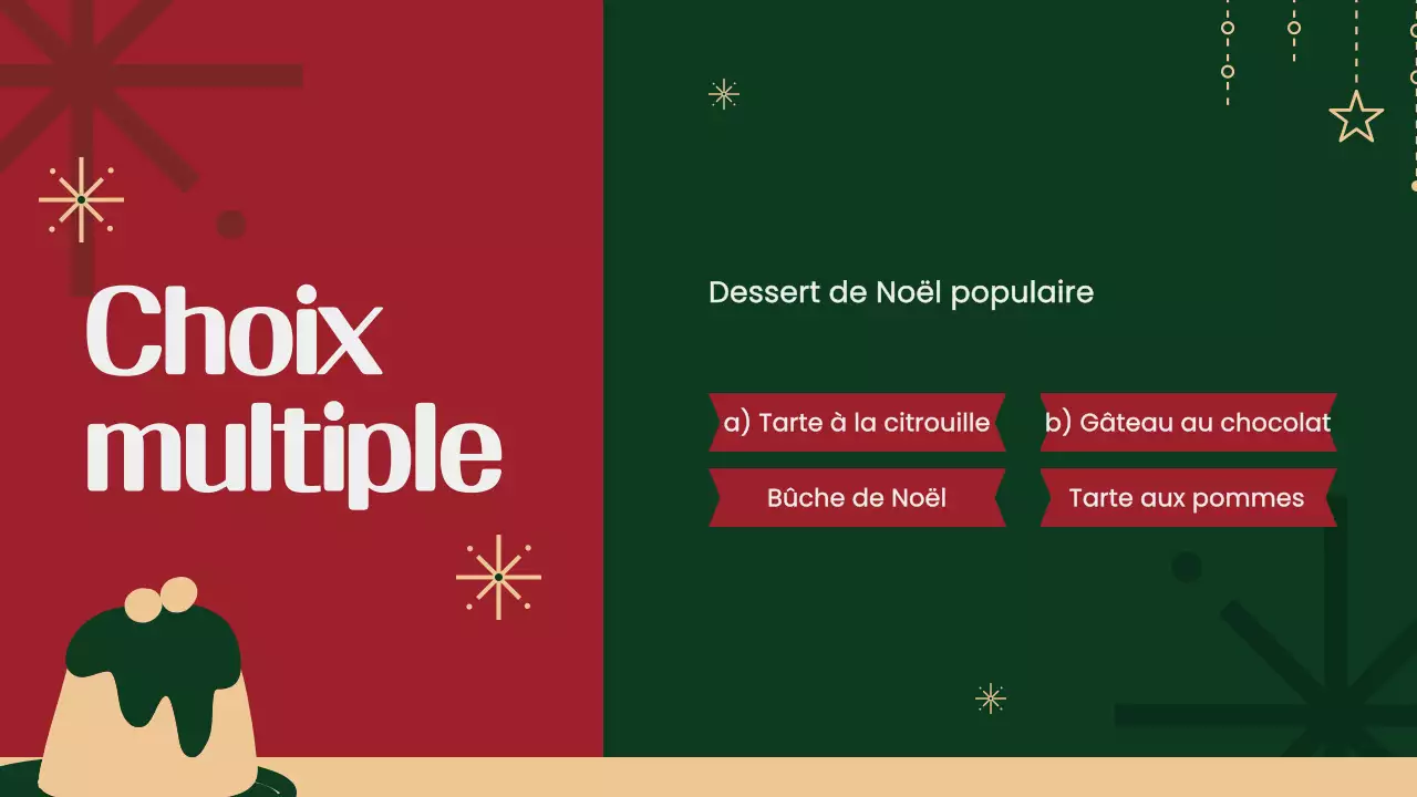 Questions sur le Noël vert et festif
