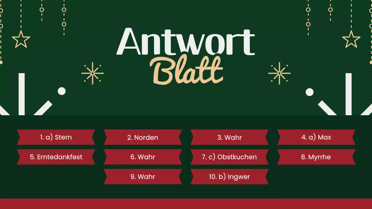 festliche grüne weihnachtsfragen