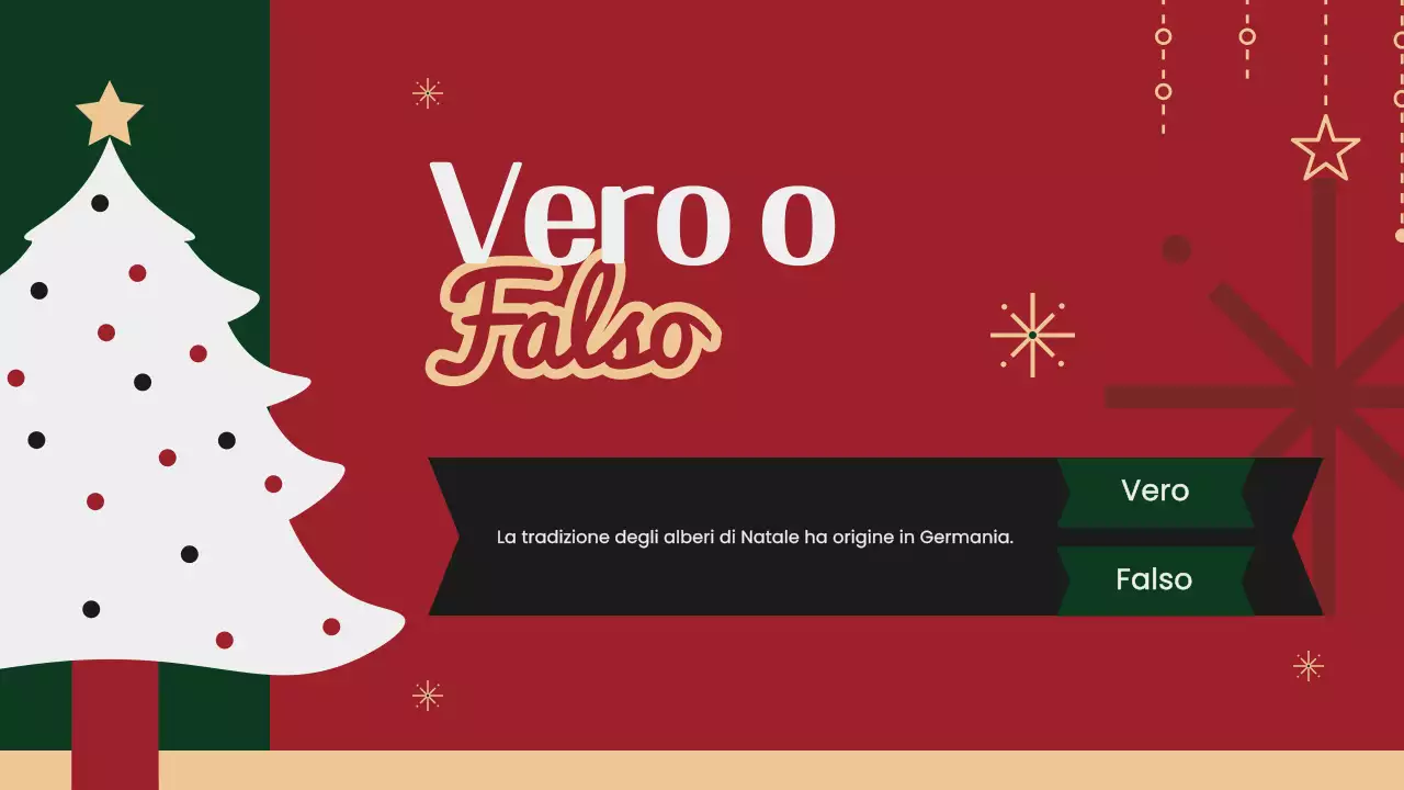 Domande sul Natale verde e festoso