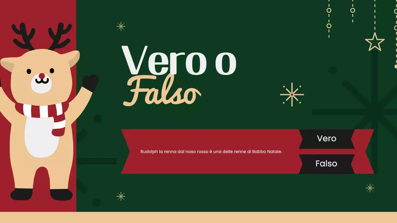 Domande sul Natale verde e festoso