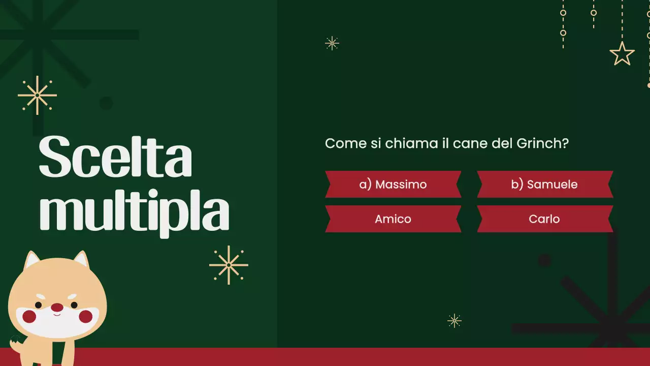 Domande sul Natale verde e festoso