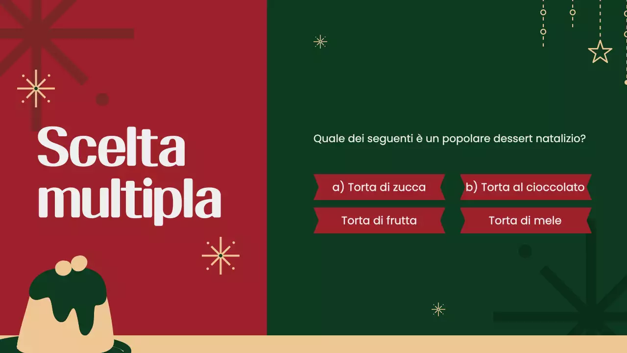 Domande sul Natale verde e festoso