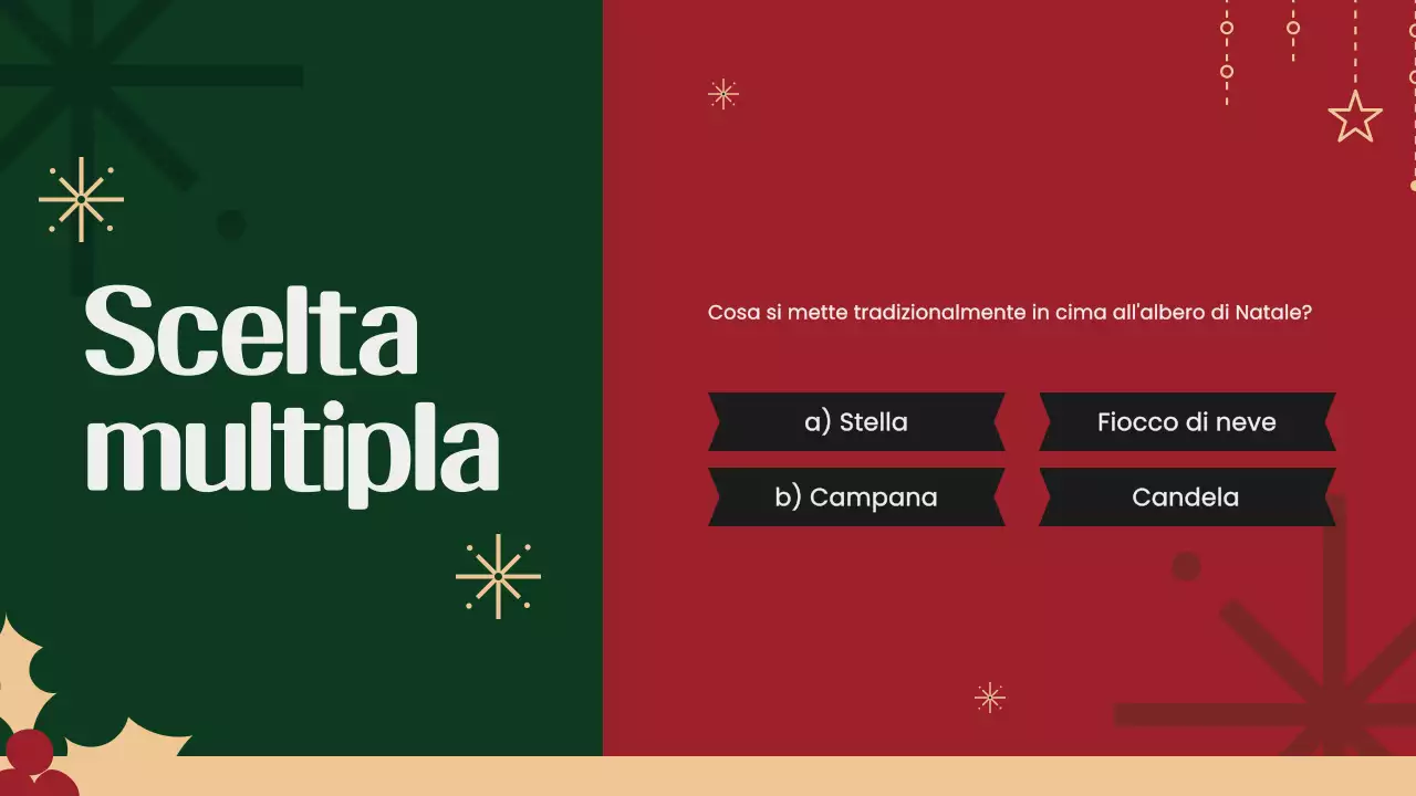 Domande sul Natale verde e festoso