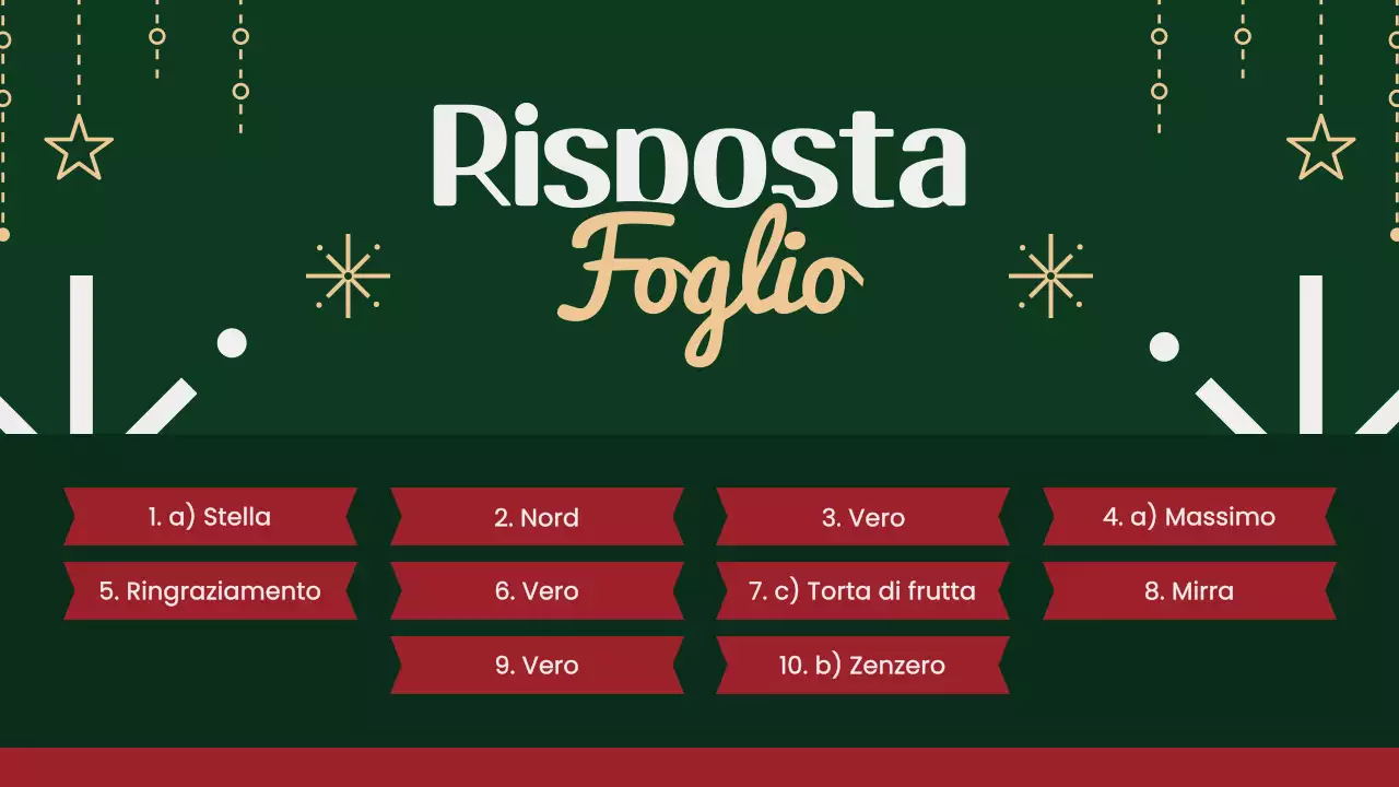 Domande sul Natale verde e festoso