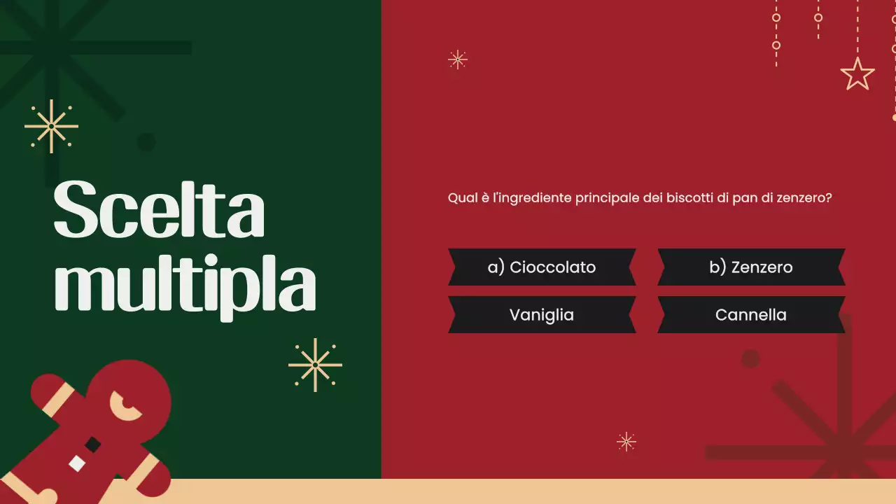 Domande sul Natale verde e festoso