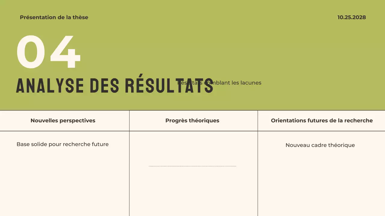 Présentation de la thèse sur la modernité verte