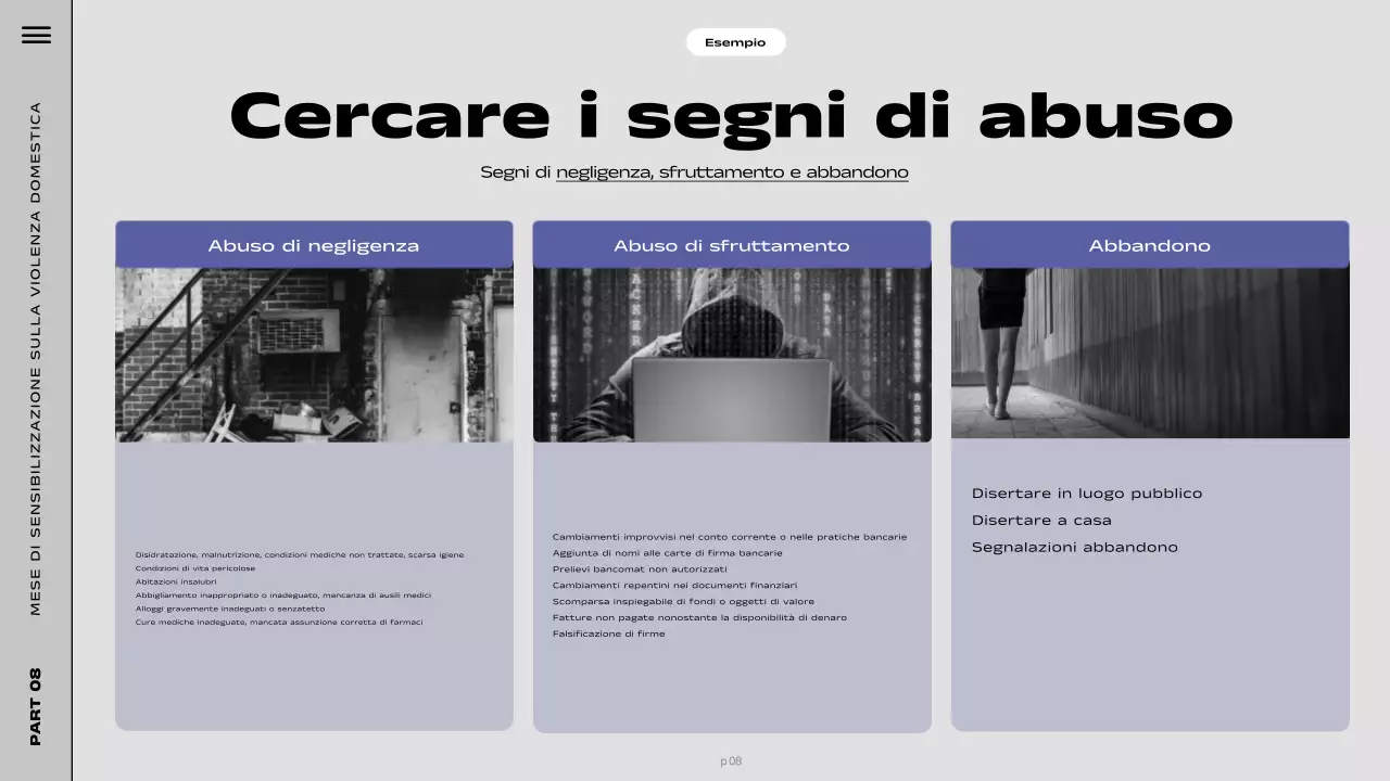 Presentazione della consapevolezza moderna del viola