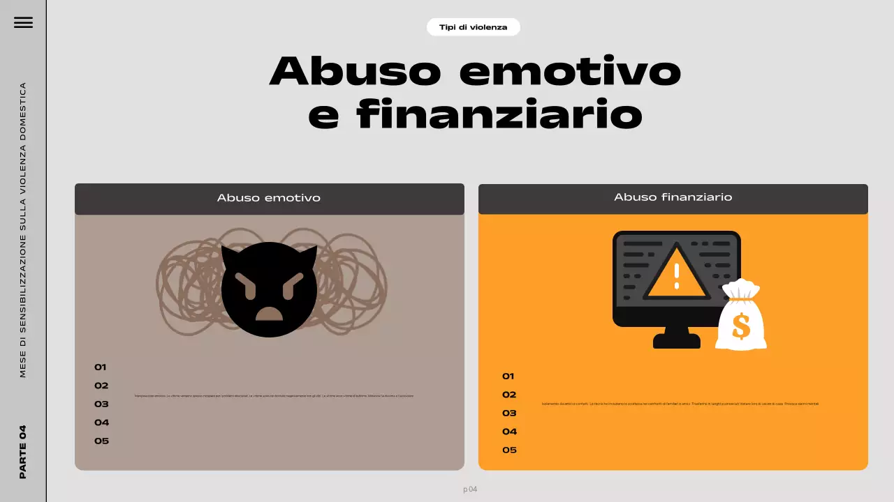 Presentazione della consapevolezza moderna del viola