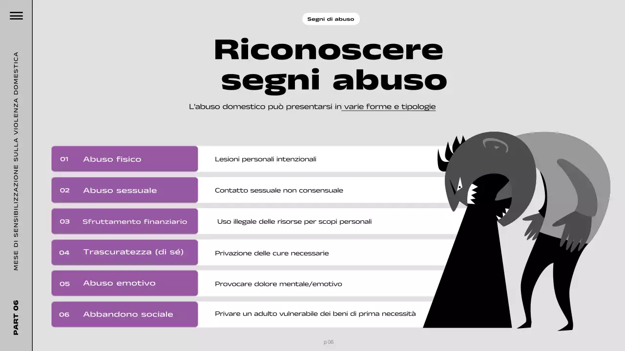 Presentazione della consapevolezza moderna del viola