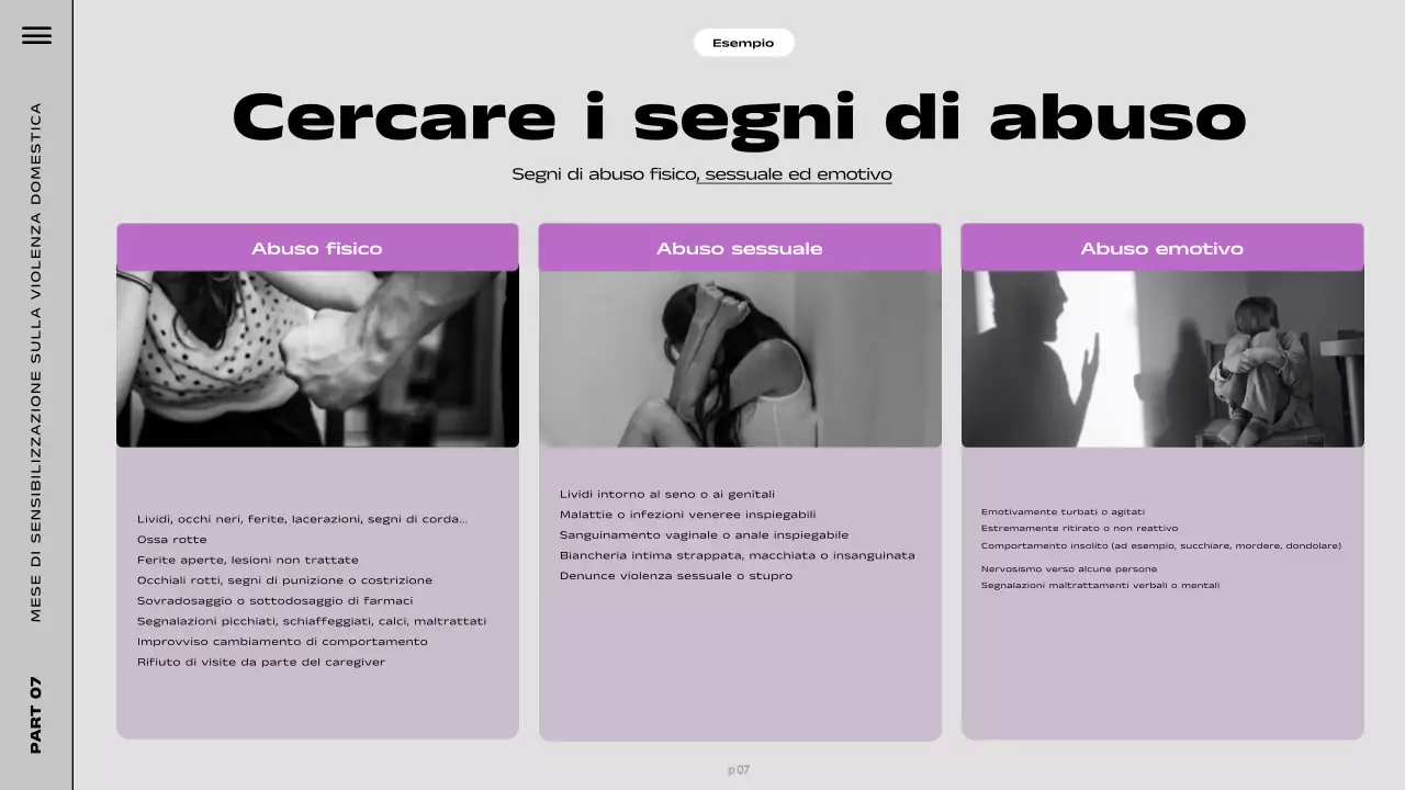 Presentazione della consapevolezza moderna del viola