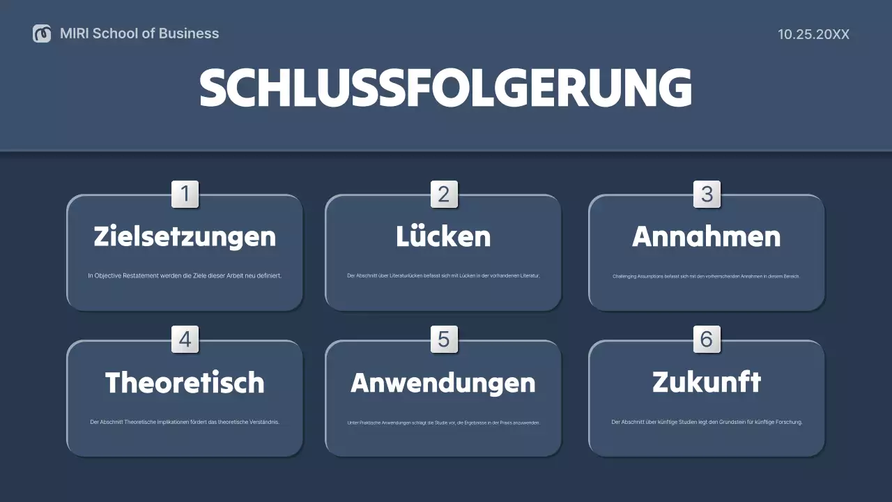 navy professional thesis layout