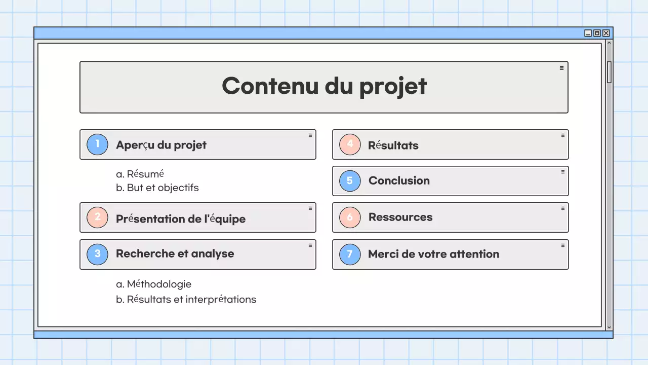 présentation de l'éducation moderne bleue