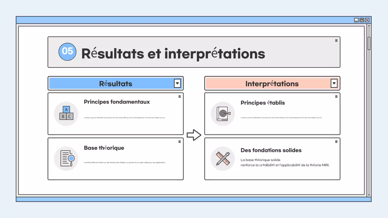 présentation de l'éducation moderne bleue
