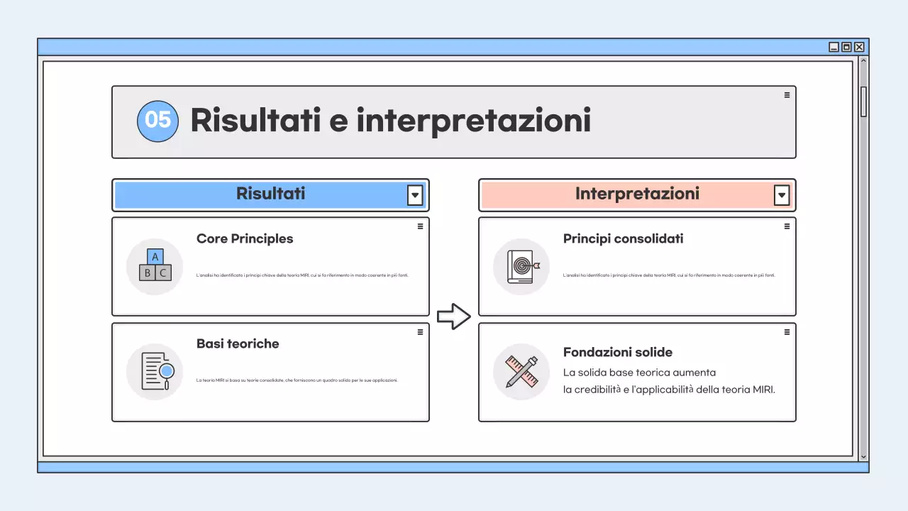 presentazione dell'educazione moderna blu