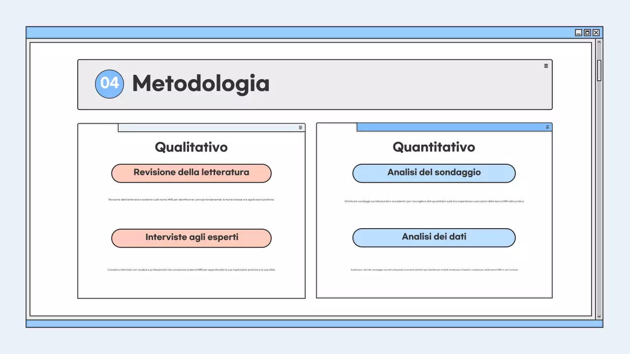 presentazione dell'educazione moderna blu
