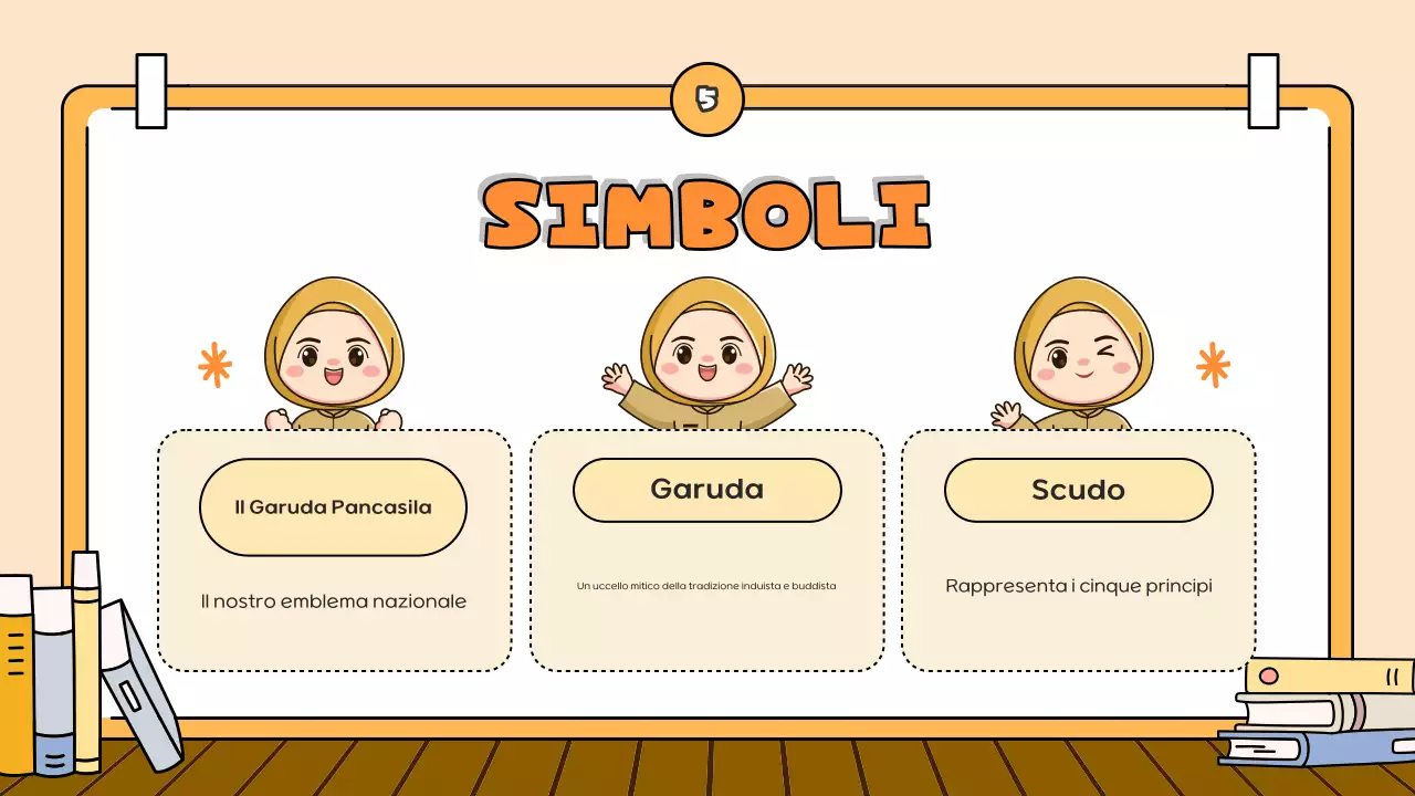 Presentazione del cartone animato arancione sull'educazione