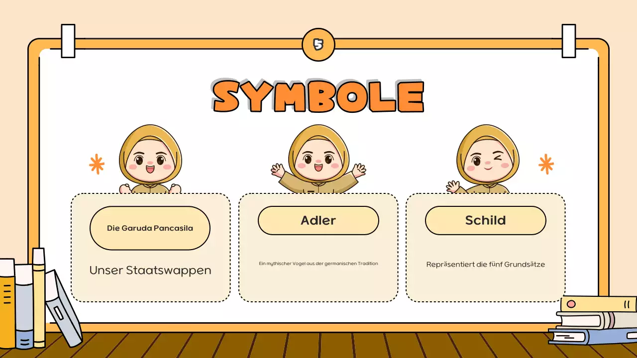 orange cartoon bildung präsentation