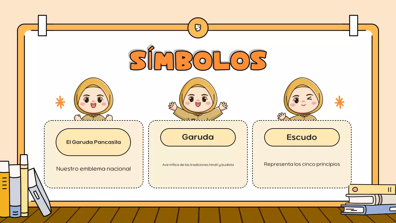 orange cartoon presentación educativa