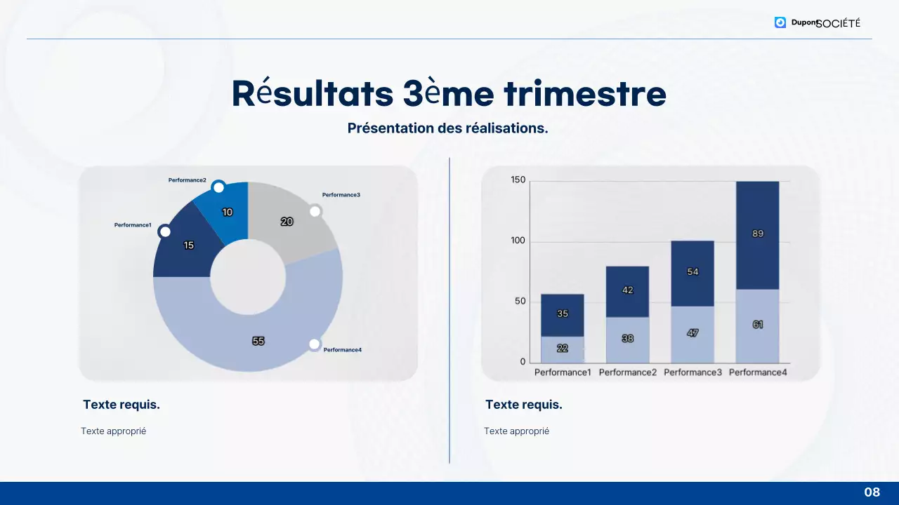 Analyse des rapports de fin d'année "blue clean