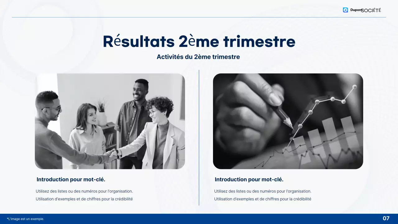 Analyse des rapports de fin d'année "blue clean