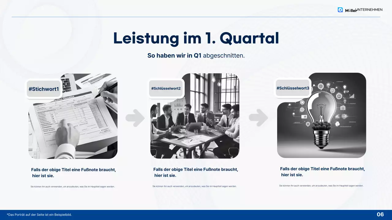 Analyse der blauen sauberen Jahresendberichte