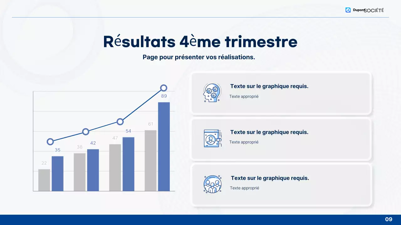 Analyse des rapports de fin d'année "blue clean