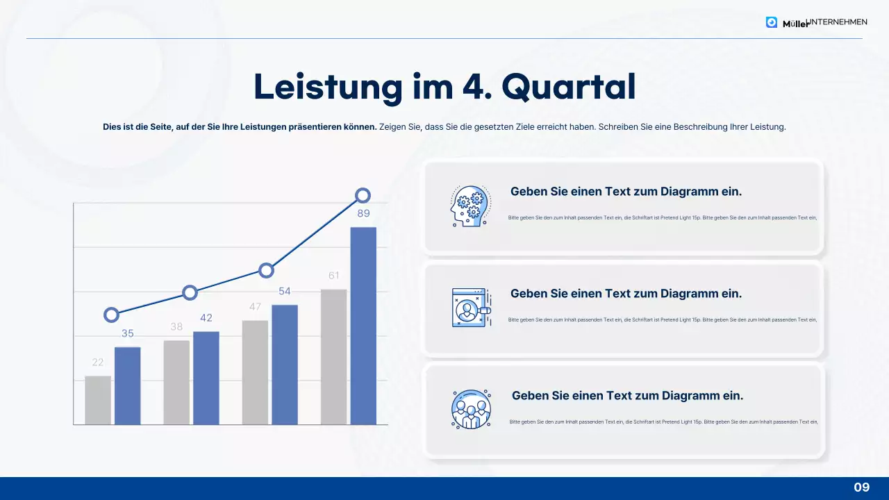 Analyse der blauen sauberen Jahresendberichte
