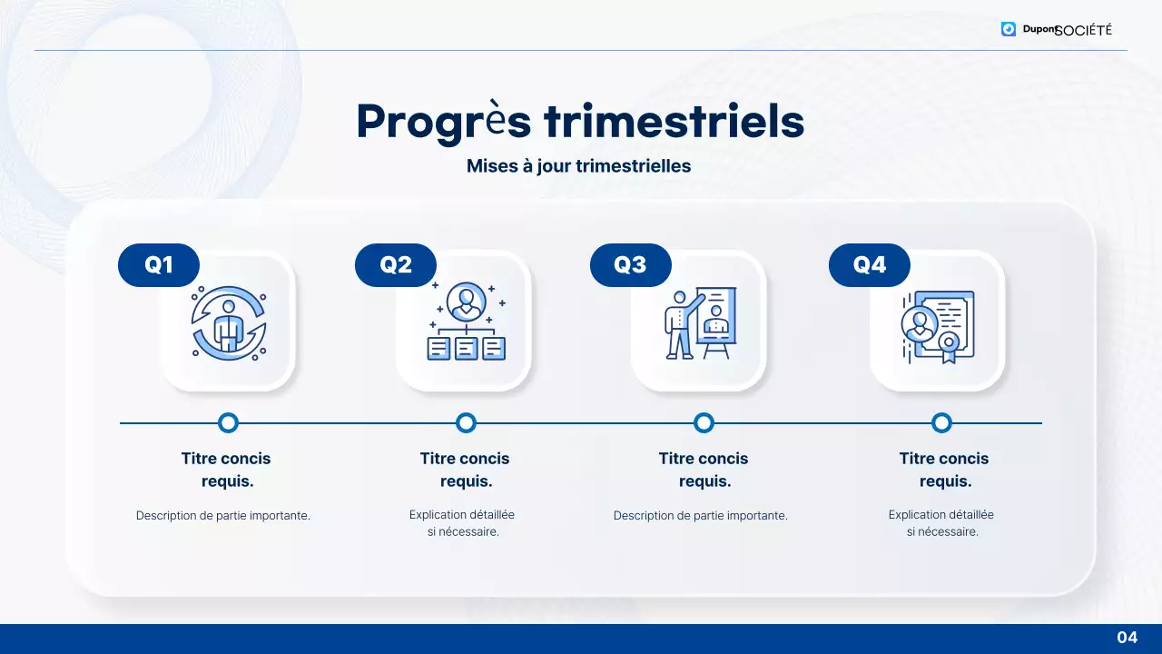 Analyse des rapports de fin d'année "blue clean
