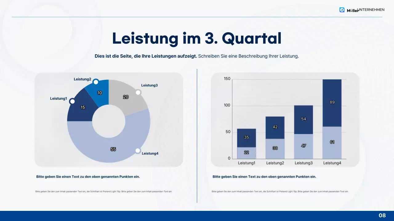 Analyse der blauen sauberen Jahresendberichte
